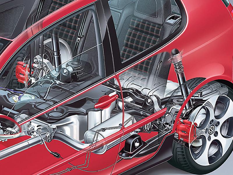 Golf GTI: Mecánica y Técnica