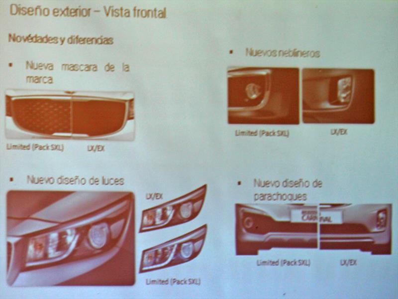 Nuevo Kia Grand Carnival 2015 Lanzamiento en Chile