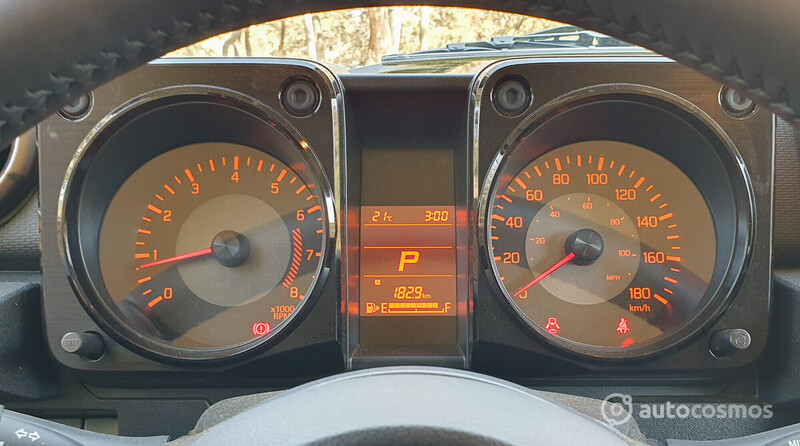 Suzuki Jimny 2021 a prueba