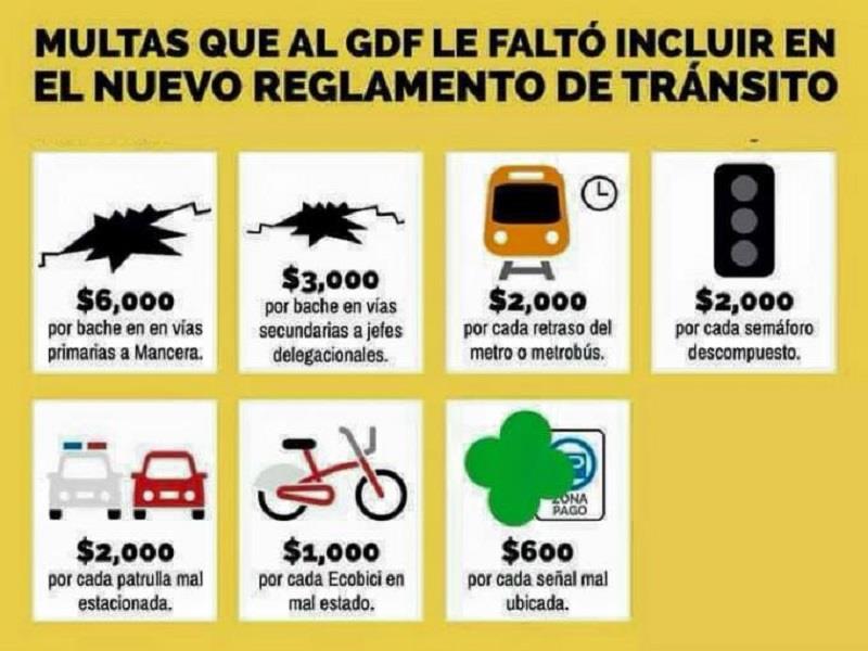 Los mejores memes del nuevo RTDF