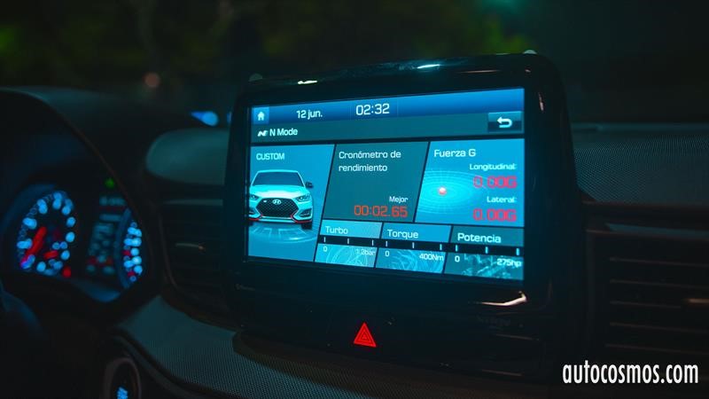 Test Drive Hyundai Veloster N 2019