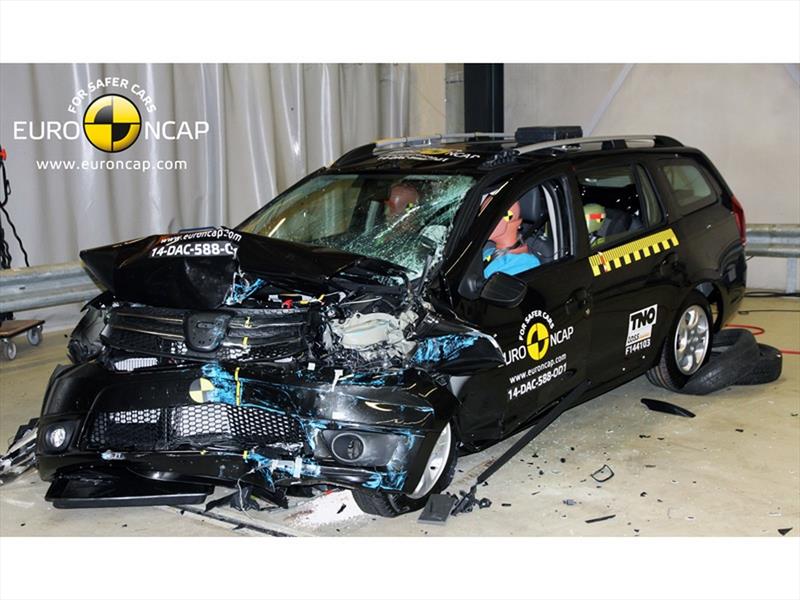 Las pruebas de choque de la Euro NCAP
