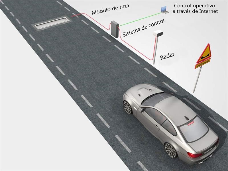 Actibump, el enemigo de rápidos y furiosos