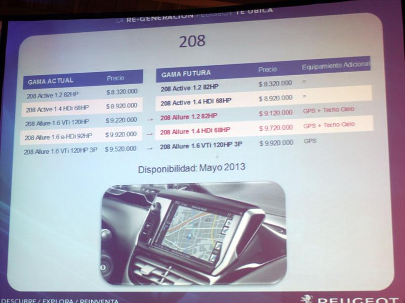 Peugeot Chile Lanzamiento gama GPS 2013