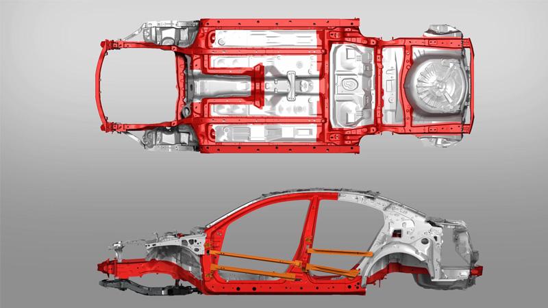 Mazda SKYACTIV-BODY