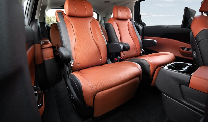 Kia Carnival 2022