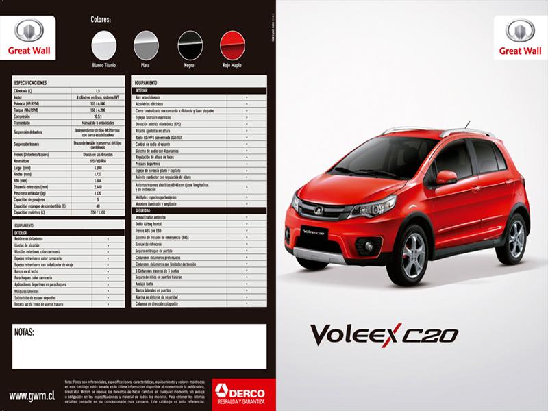 Great Wall Voleex C20