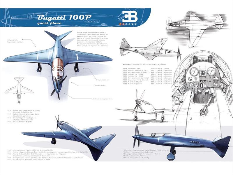 Bugatti 100P, el avión que nunca pudo volar
