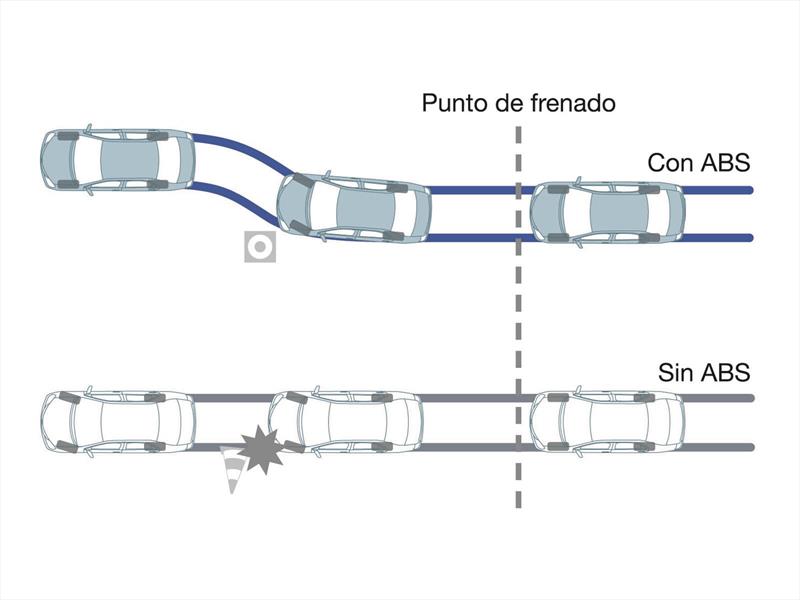 El Toyota Etios tiene alma resistente