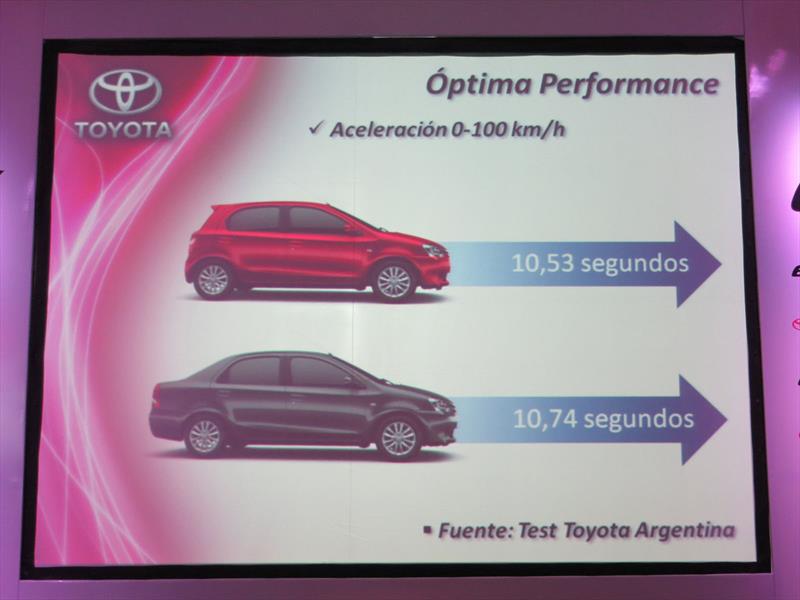 Evento de presentación del Toyota Etios