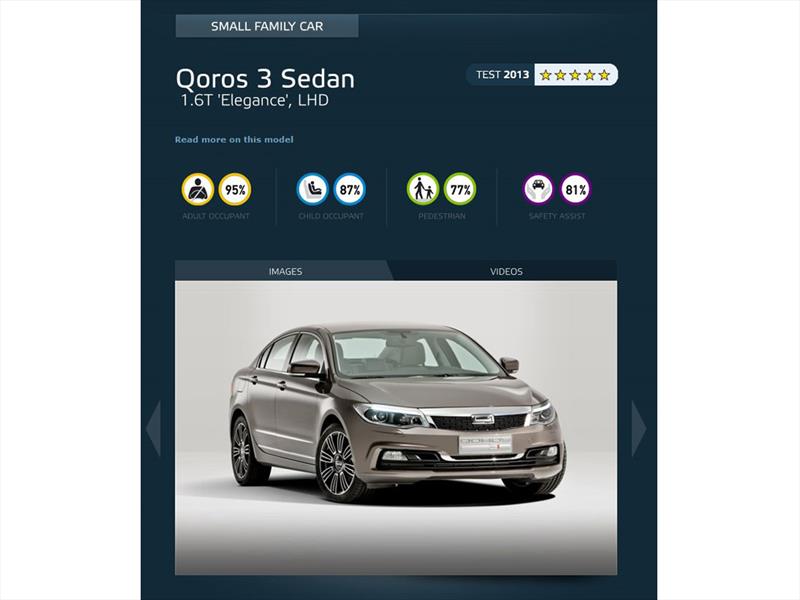 EuroNCAP los más seguros de 2013.