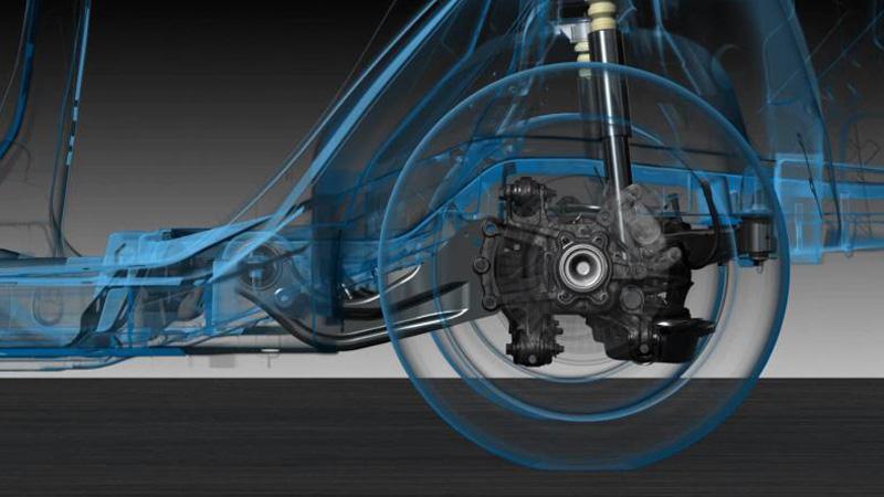 Mazda SKYACTIV-BODY
