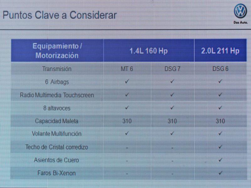 Volkswagen Beetle 2015 Lanzamiento en Chile