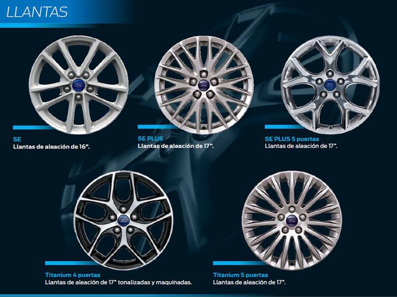 Lanzamiento nuevo Ford Focus