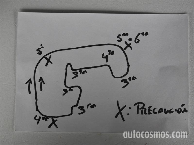 El esquema de la pista con las marchas correspondientes y los puntos de precaución