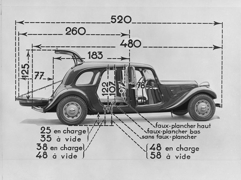 El Citroën Traction Avant cumple 80 años