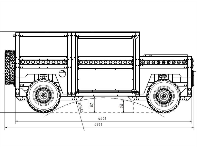 Partisan One: 100 años de garantía