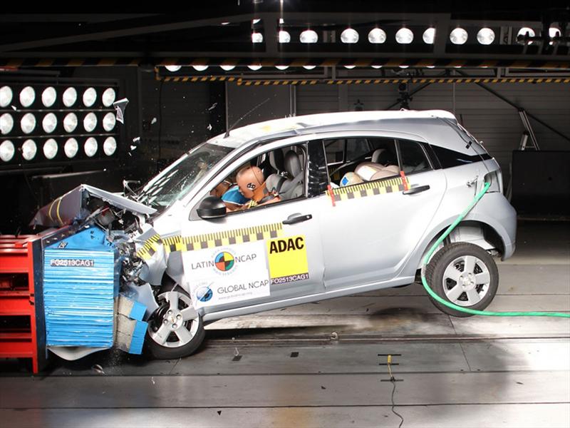 Latin NCAP 2013