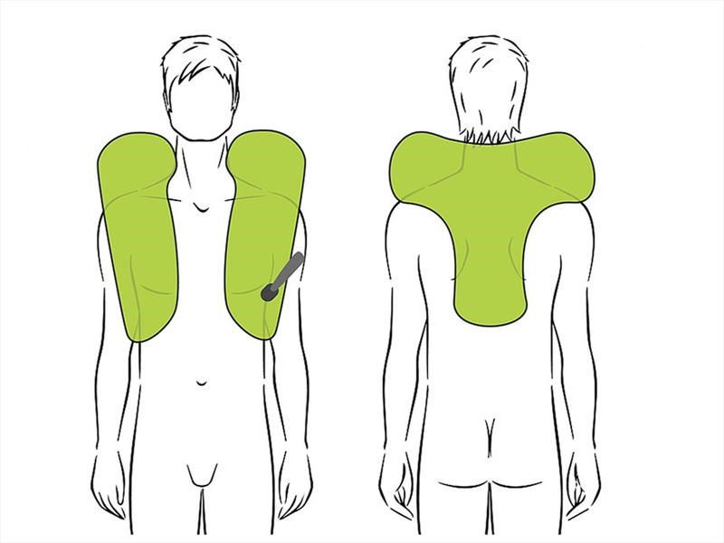 AIRBAG-PRO, chalecos salvavidas para motociclistas