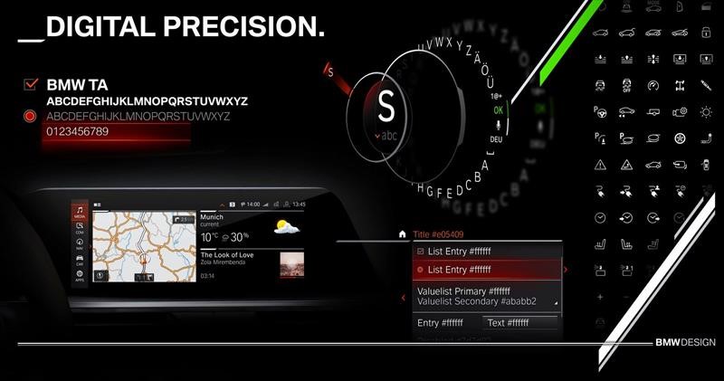 BMW Operating System 7.0