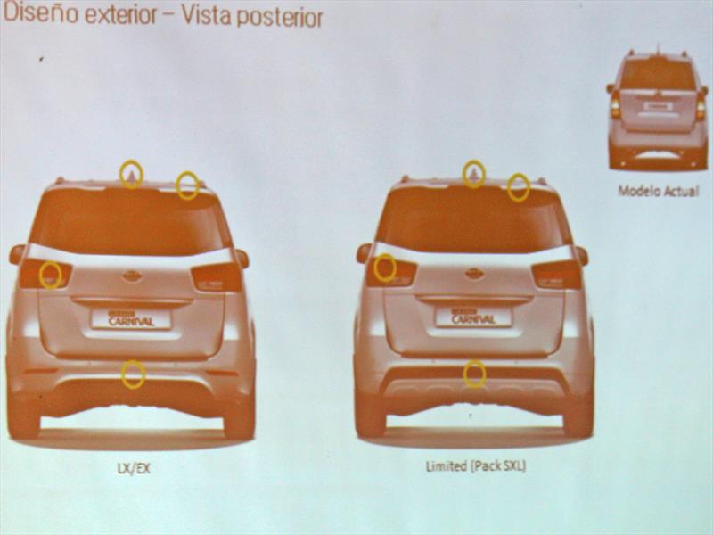 Nuevo Kia Grand Carnival 2015 Lanzamiento en Chile