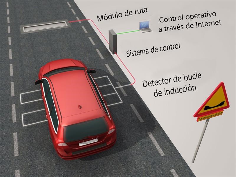 Actibump, el enemigo de rápidos y furiosos