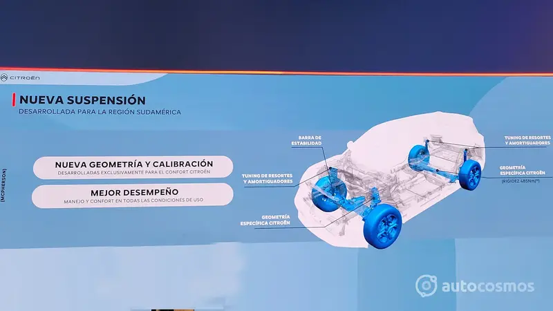 Nuevo Citroën C3 Aircross 2024