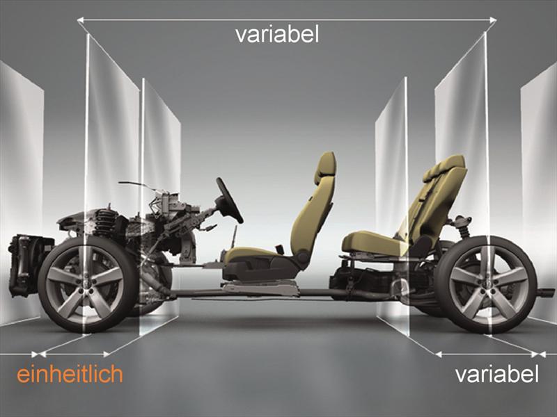 Volkswagen introduce la plaforma llamada MQB