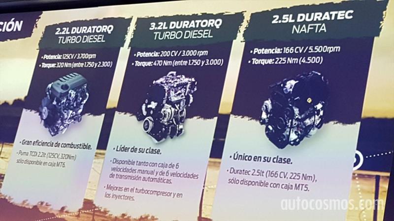 Ford Ranger se renueva Copia