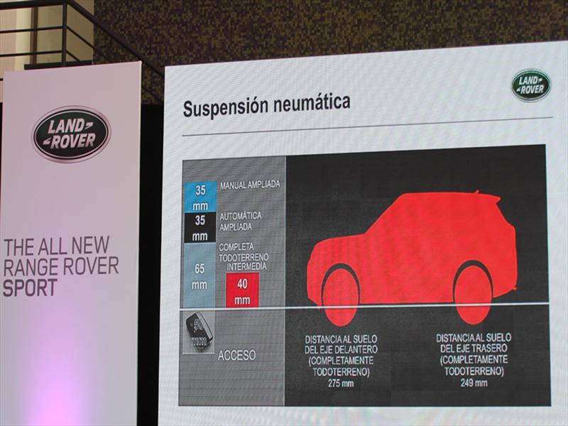 Range Rover Sport Lanzamiento en Chile