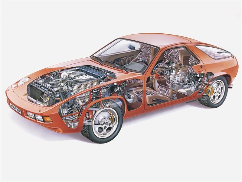 Clásicos Porsche 928