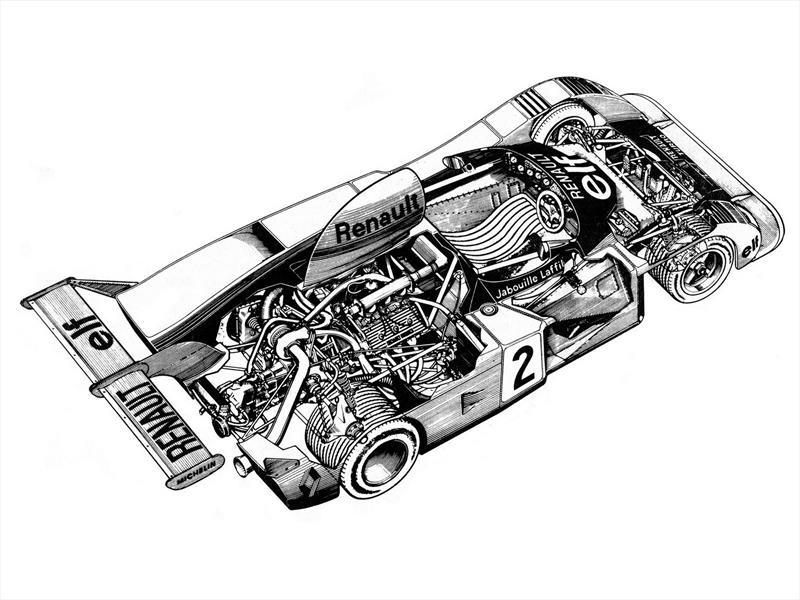 Turbos