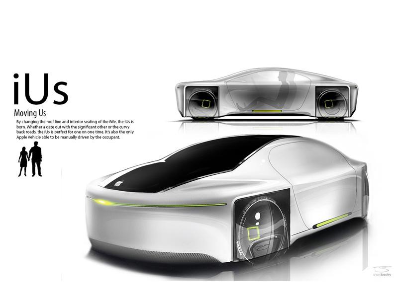 Apple iGo: iMe, iWe e iUs