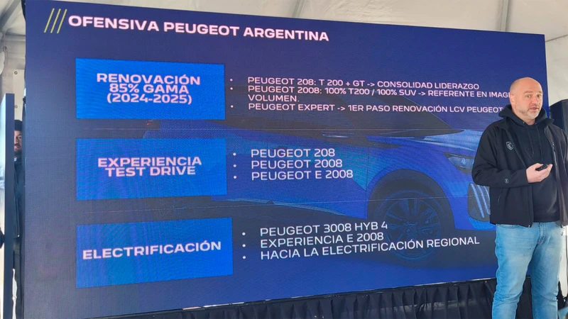 Peugeot E-2008 en Argentina