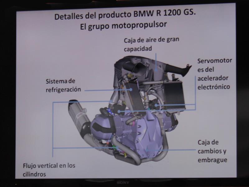 BMW Motorrad R 1200 GS Estreno en Chile