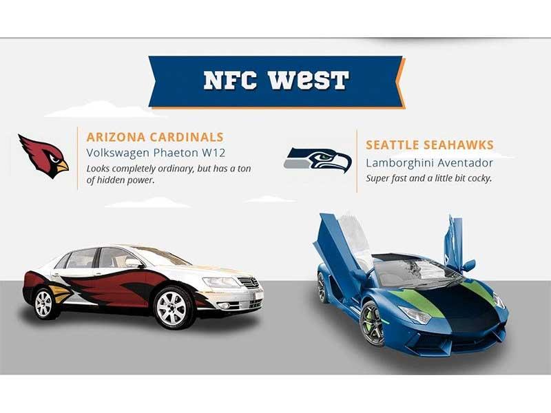 Equipos de footbal ameicano se convierten en autos