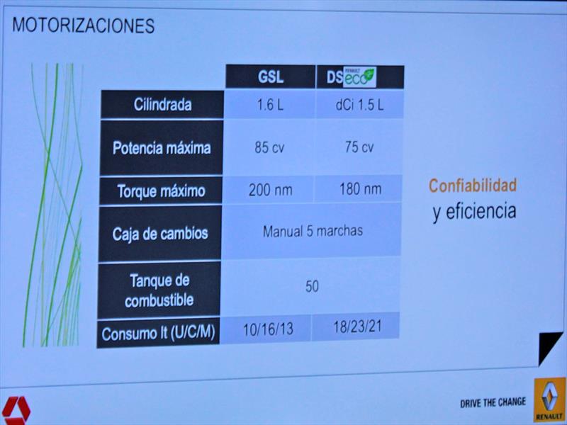 Nuevo Renault Dokker Lanzamiento en Chile