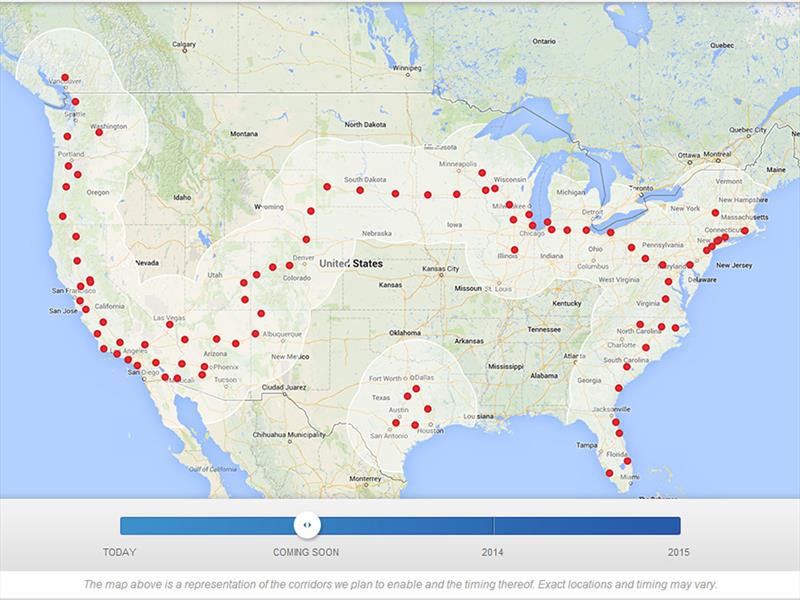 Tesla Model S y Supercharger