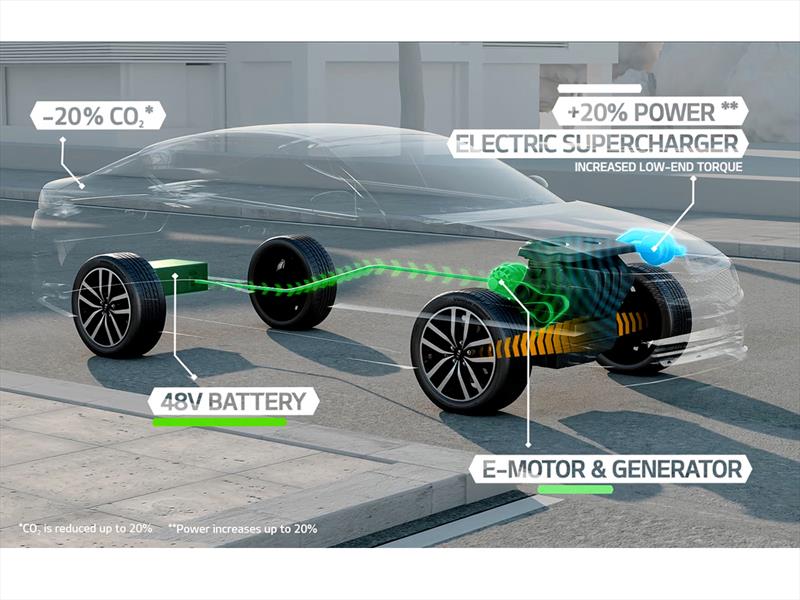 Kia Optima T-Hybrid