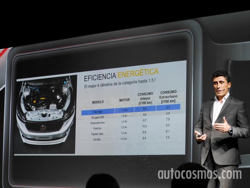 FIAT Argo lanzamiento en Argentina