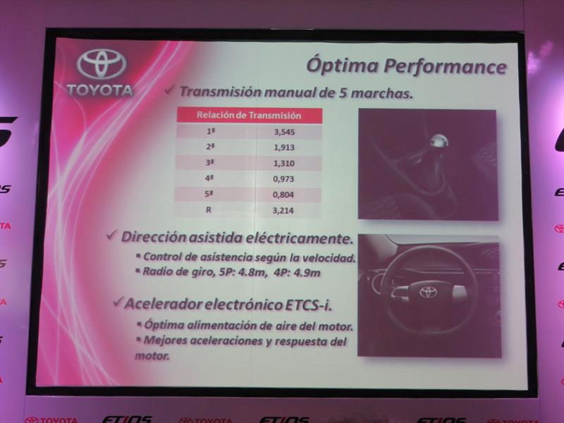 Evento de presentación del Toyota Etios