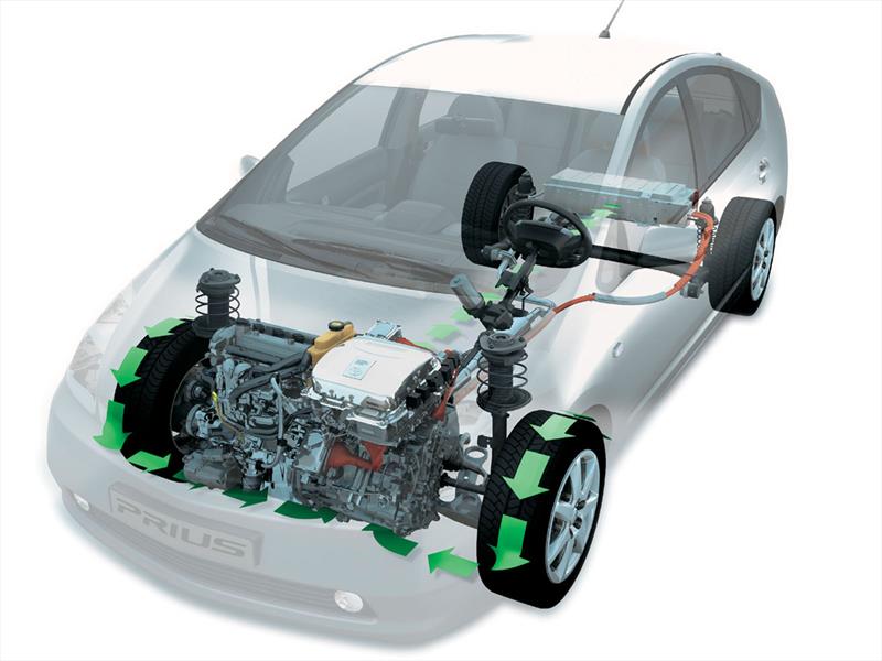 Otras tecnologías destacadas en el Toyota Prius