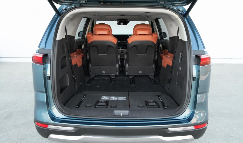 Kia Carnival 2022