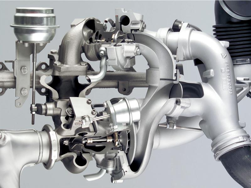 Turbo y Compresor