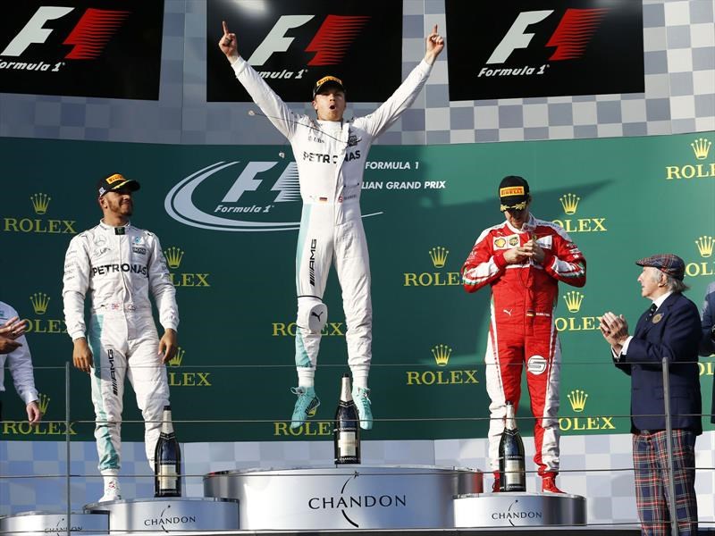 Circuito de Albert Park Lake