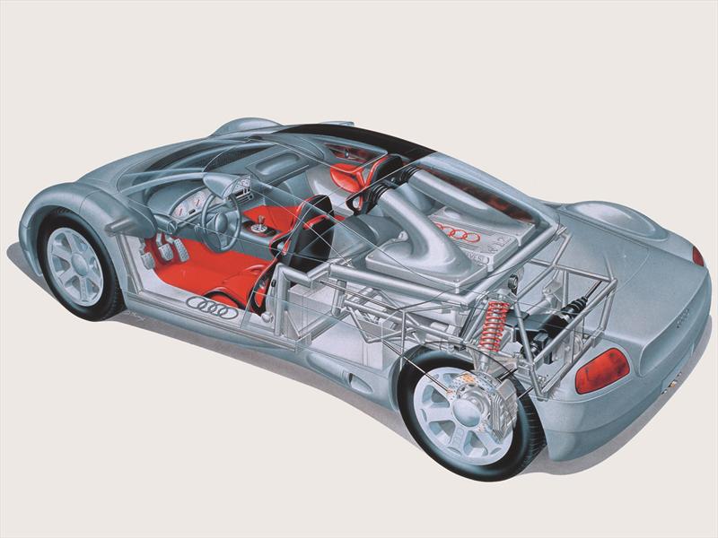 Retro Concepts: Audi AVUS quattro