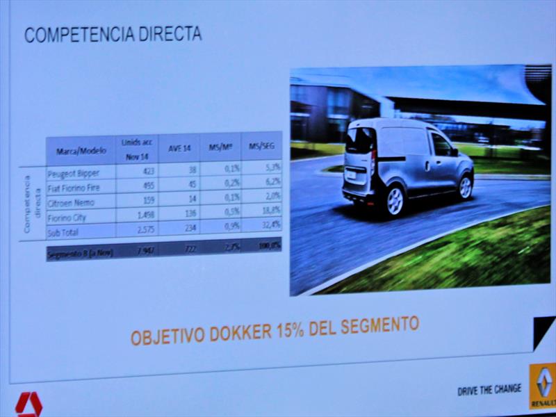 Nuevo Renault Dokker Lanzamiento en Chile