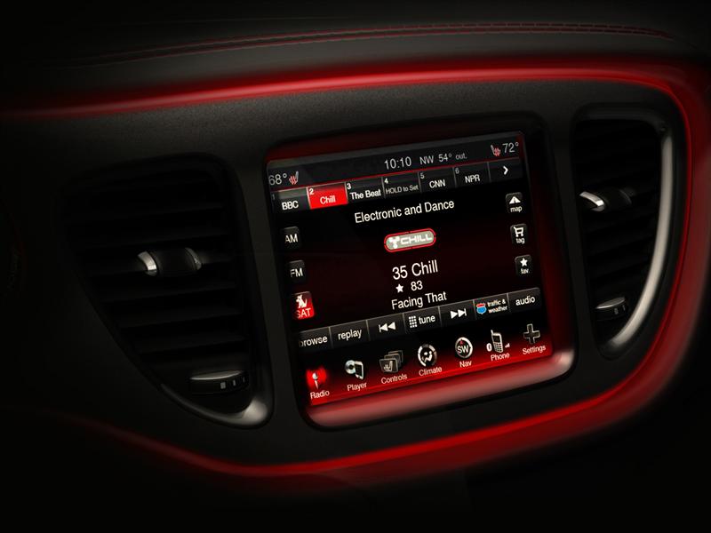 Top 10: Dodge Dart 2013