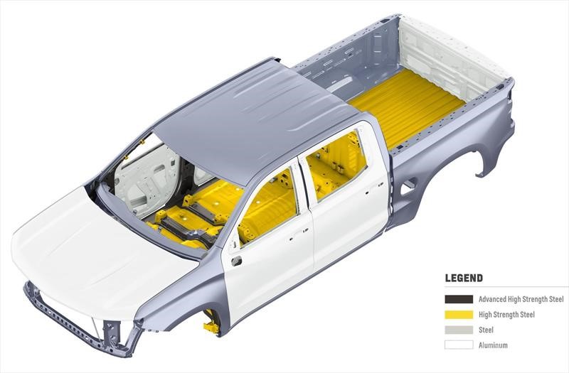 Chevrolet Silverado 2019