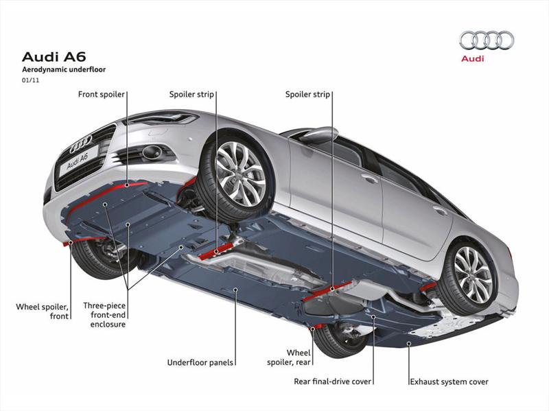 Audi A6 en el túnel de viento